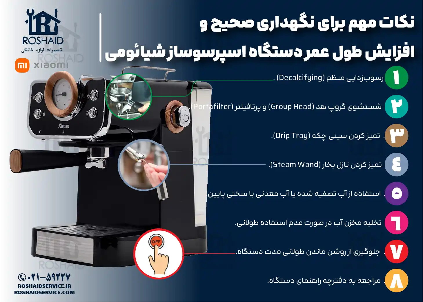 نکات مهم برای نگهداری صحیح و افزایش طول عمر دستگاه اسپرسوساز شیائومی Xiaomi